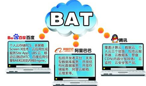 中國三大互聯(lián)網巨頭陷入移動戰(zhàn)爭